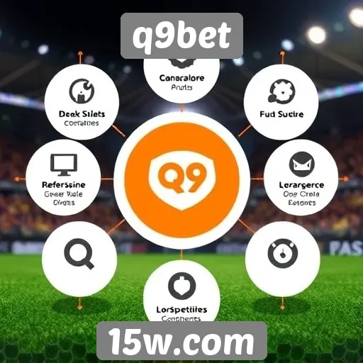Características da plataforma de apostas do q9bet